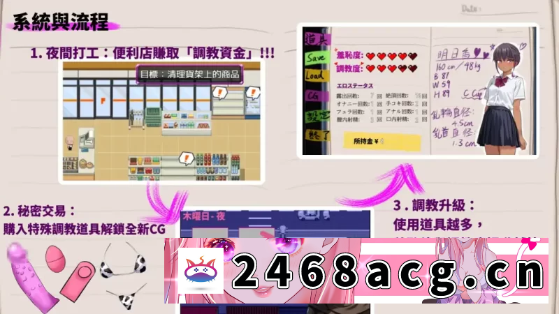 图片[6]-[RPG角色扮演] 【日系RPG/官中/PC+安卓joi】明日香调教日记～以爱为名的胁… [1+959M][百度盘]-猫咪社