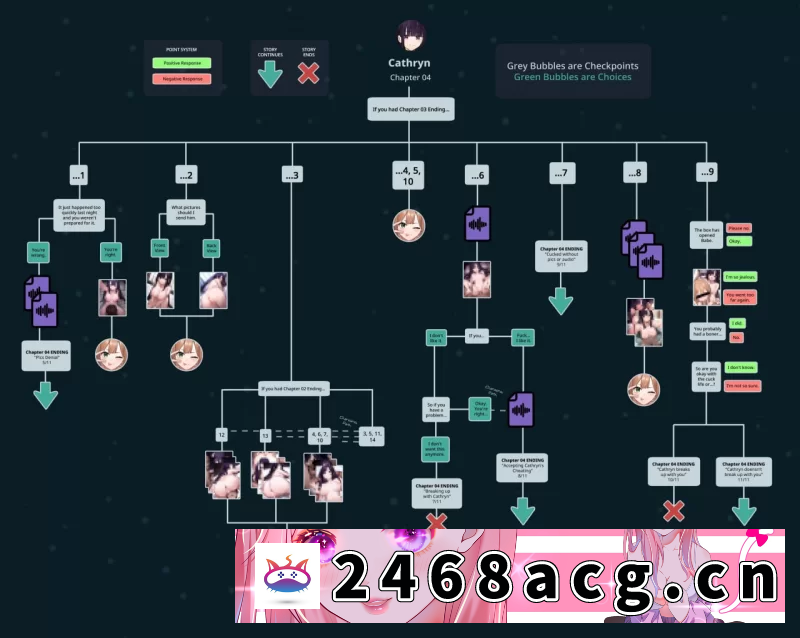 图片[3]-[SLG]  [SLG官中PC安卓MAC无码NTR]NTR 手机 NTR Phone [1+1.29G][百度盘] -猫咪社
