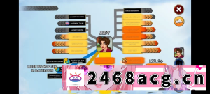 [SLG] [自行打包] [欧美SLG/乱伦全家桶/PC/安卓]World Of Sisters 0.31 [非汉化] 100小时量大管饱 [1+3GB][百度盘]-猫咪社