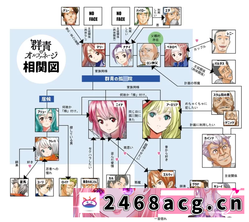 图片[4]-[RPG角色扮演] [自行打包] [PC/日式SRPG/更新] 群青孤儿战记～堕落淫欲的无垢少女～ V… [1+2.2G][百度盘] -猫咪社